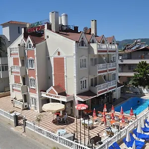 uygunluğu kontrol et